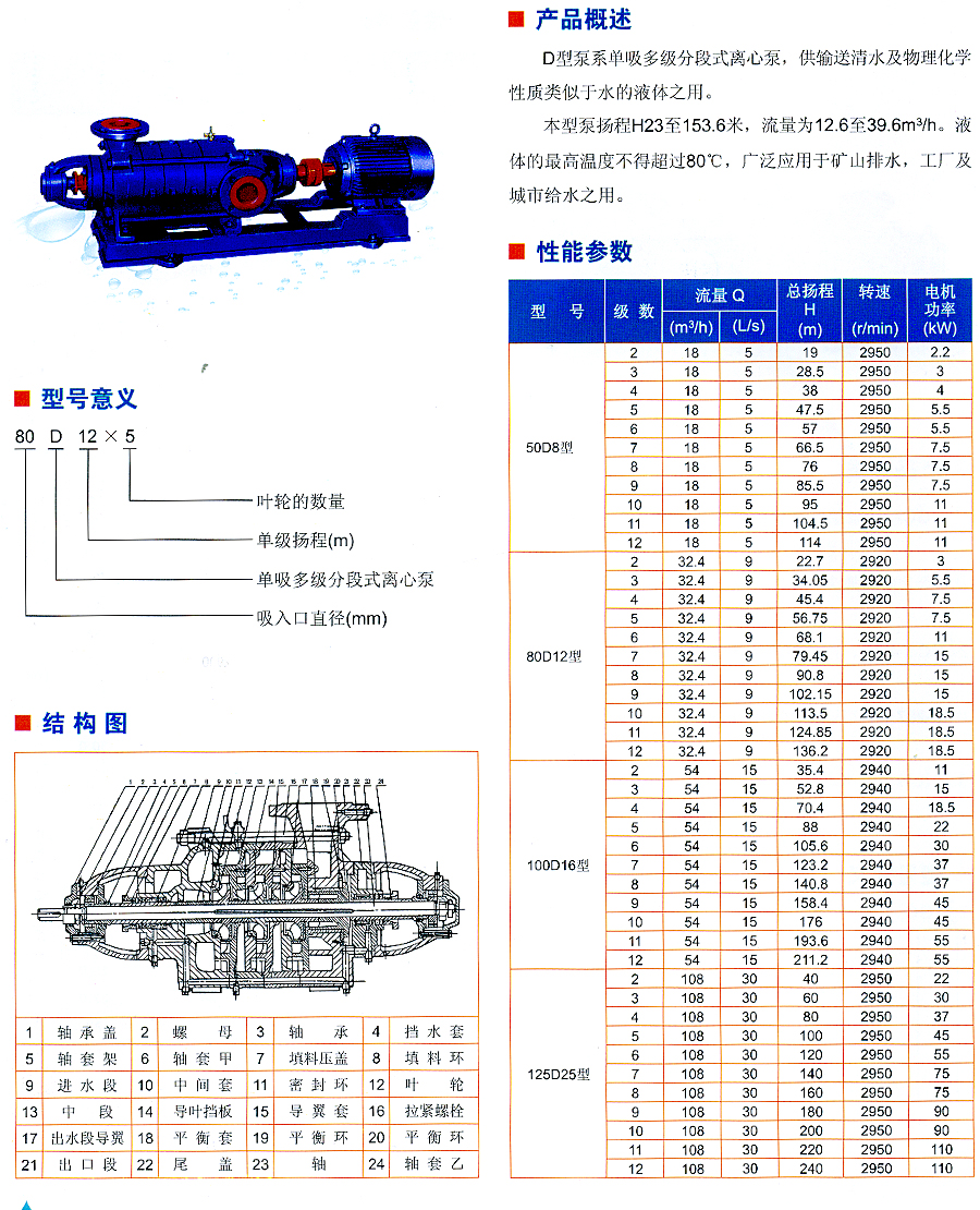 滿裝圓柱滾子軸承的用途和優(yōu)點