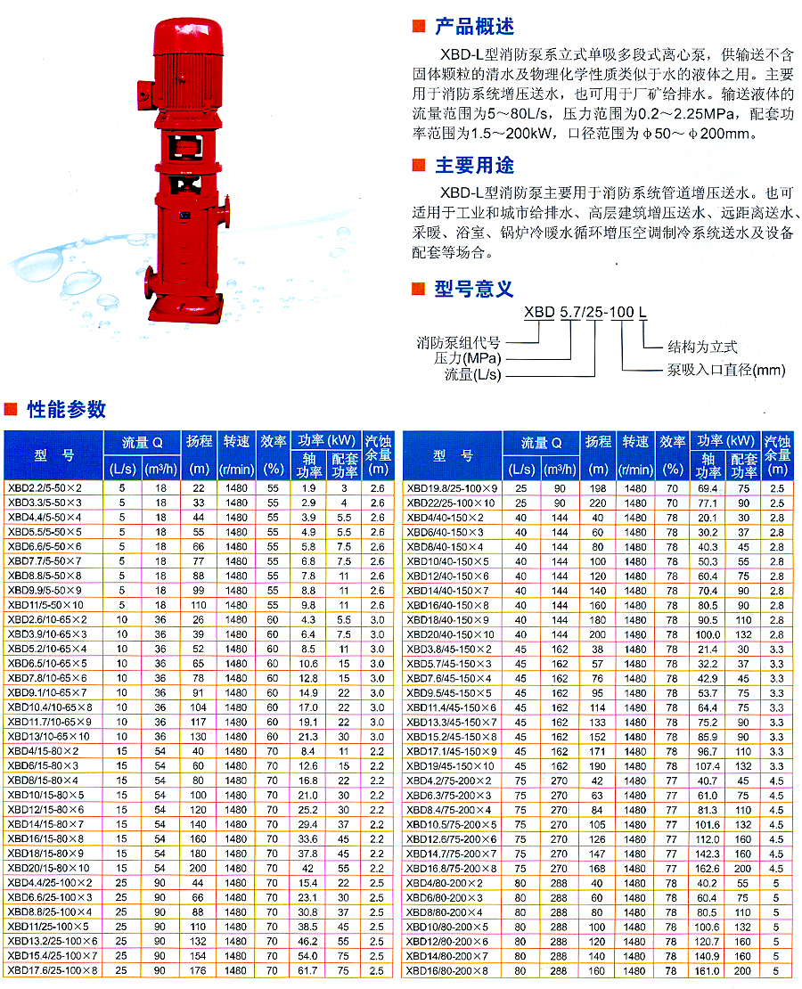 螺栓滾輪軸承的結(jié)構(gòu)、分類及相比滑動軸承的優(yōu)點