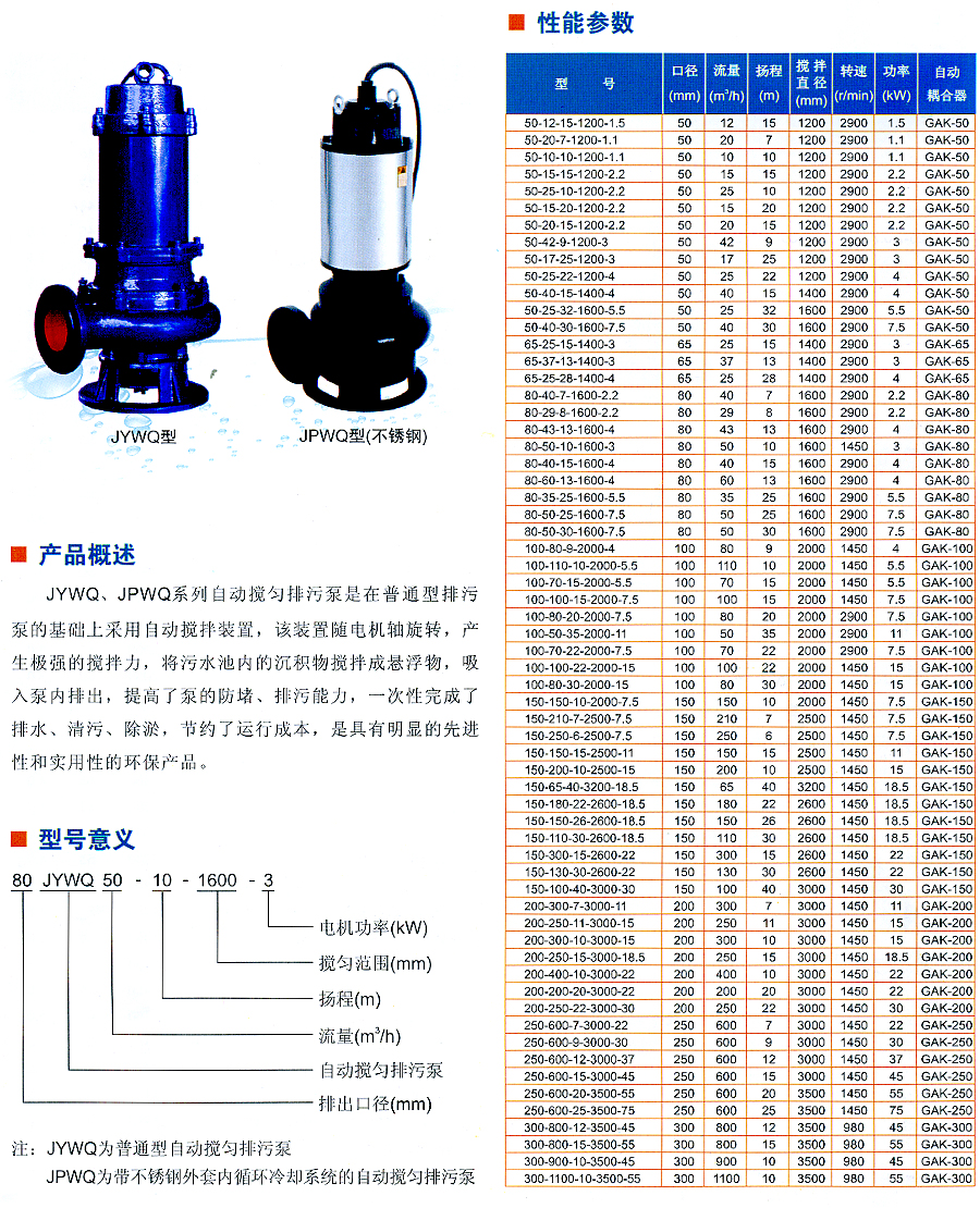 滾輪滾針軸承為具薄型沖壓成型外圈的特點