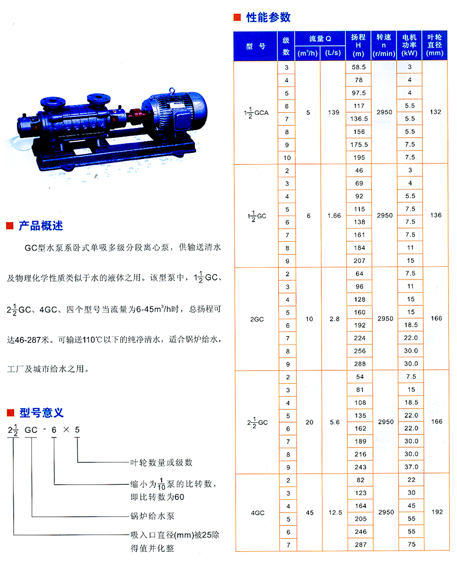 滾輪軸承運行中發(fā)熱狀況的解決方法